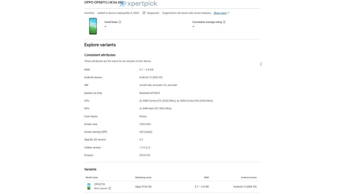 Oppo K13x 5G Google Play Console listing