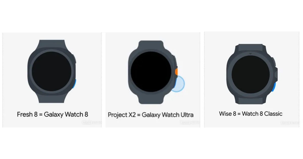 Samsung Galaxy Watch 8 leaked renders