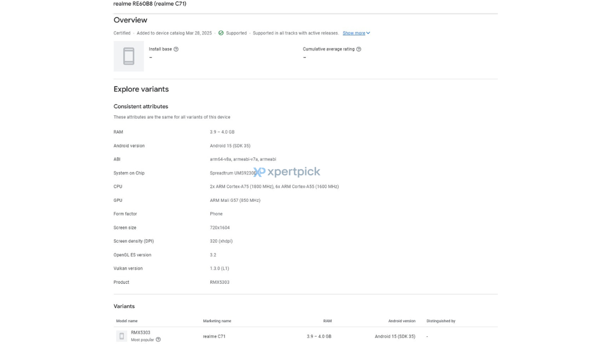 Realme C71 Google Play Console listing