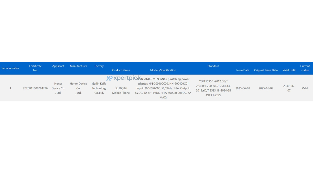 Honor MTN-AN00 / AN80 3C certified