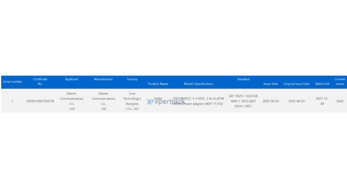 Redmi gaming tablet 3C certified