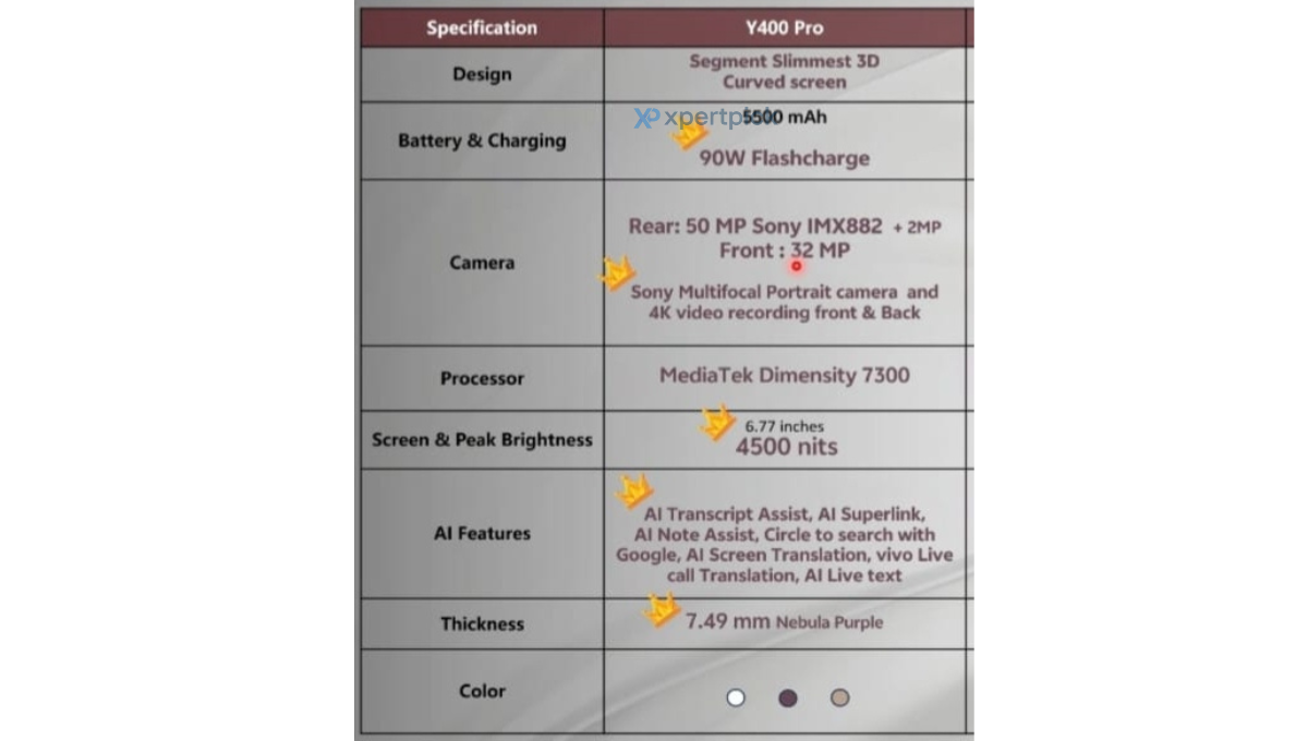 Vivo Y400 Pro leak 