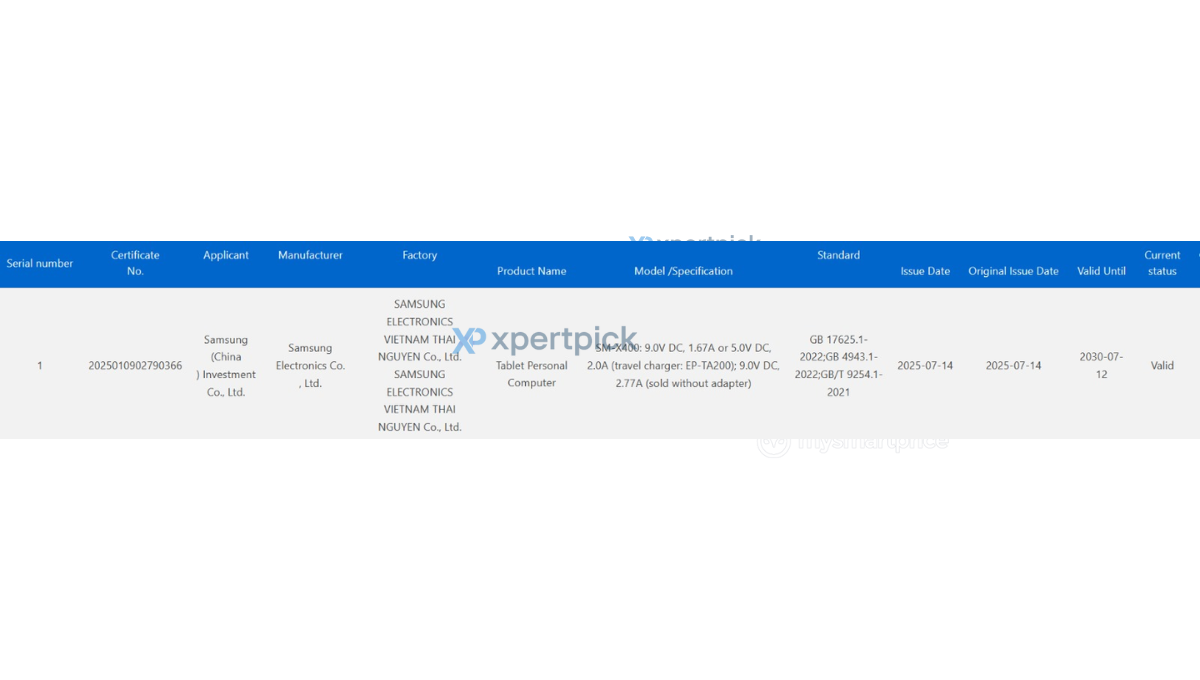 Samsung Galaxy Tab S10 Lite 3C certified in China