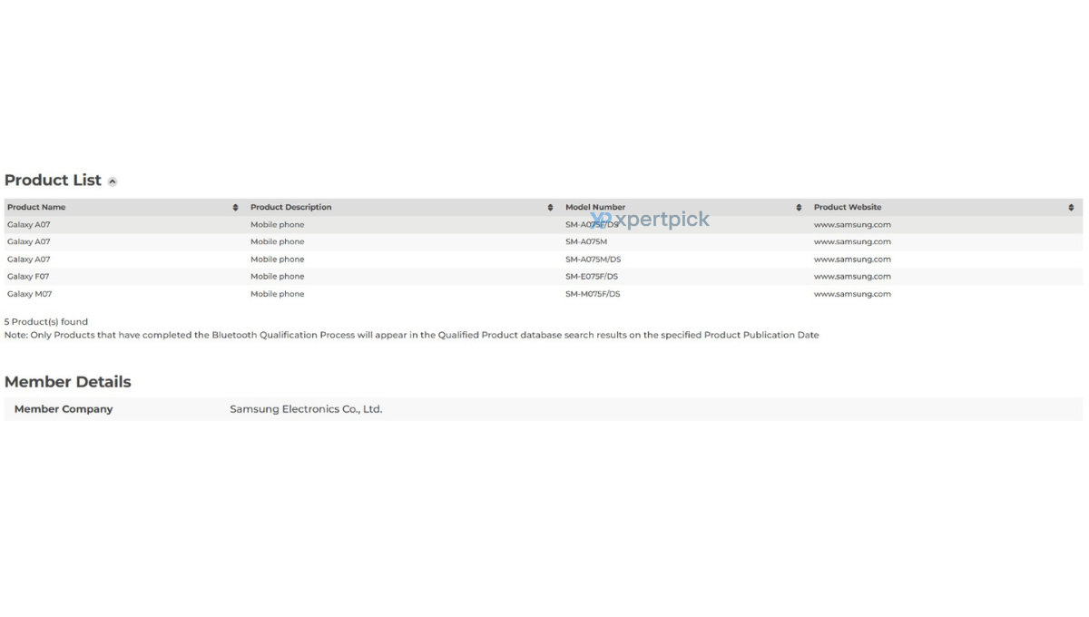 Samsung Galaxy A07, Galaxy F07, and Galaxy M07 Bluetooth SIG certified.png