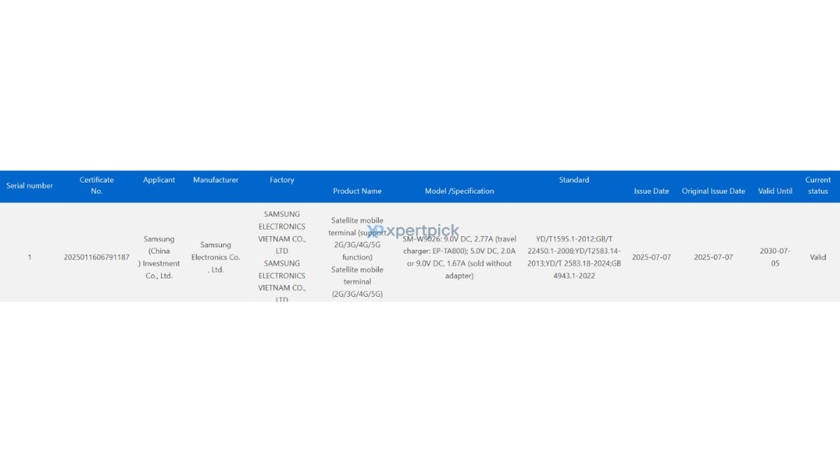 Samsung W26 3C certified