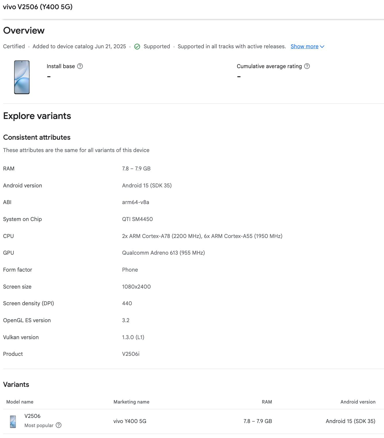 Vivo Y400 5G Google Play Console listing