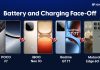 POCO F7 vs iQOO Neo 10 vs Realme GT 7T vs Motorola Edge 60 Pro: Battery and Charging Face-Off