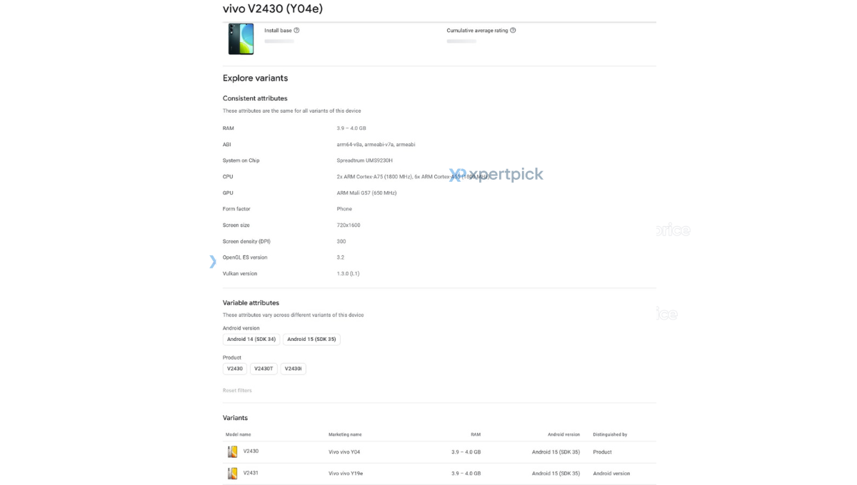 vivo Y04e Google Play Console