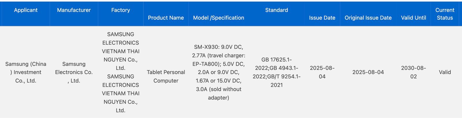 Samsung Galaxy Tab S11 Ultra 3C certified