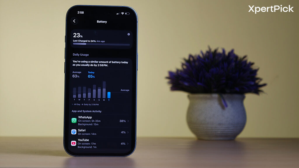 Battery usage statistics displayed on the Apple iPhone 17 (Image source: Yetnesh Dubey / XpertPick)