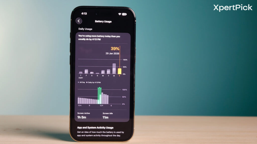 Apple iPhone Air displaying the battery usage and screen-on time statistics in iOS, shown on a tabletop against a blue background. (Source: Yetnesh Dubey / XpertPick)