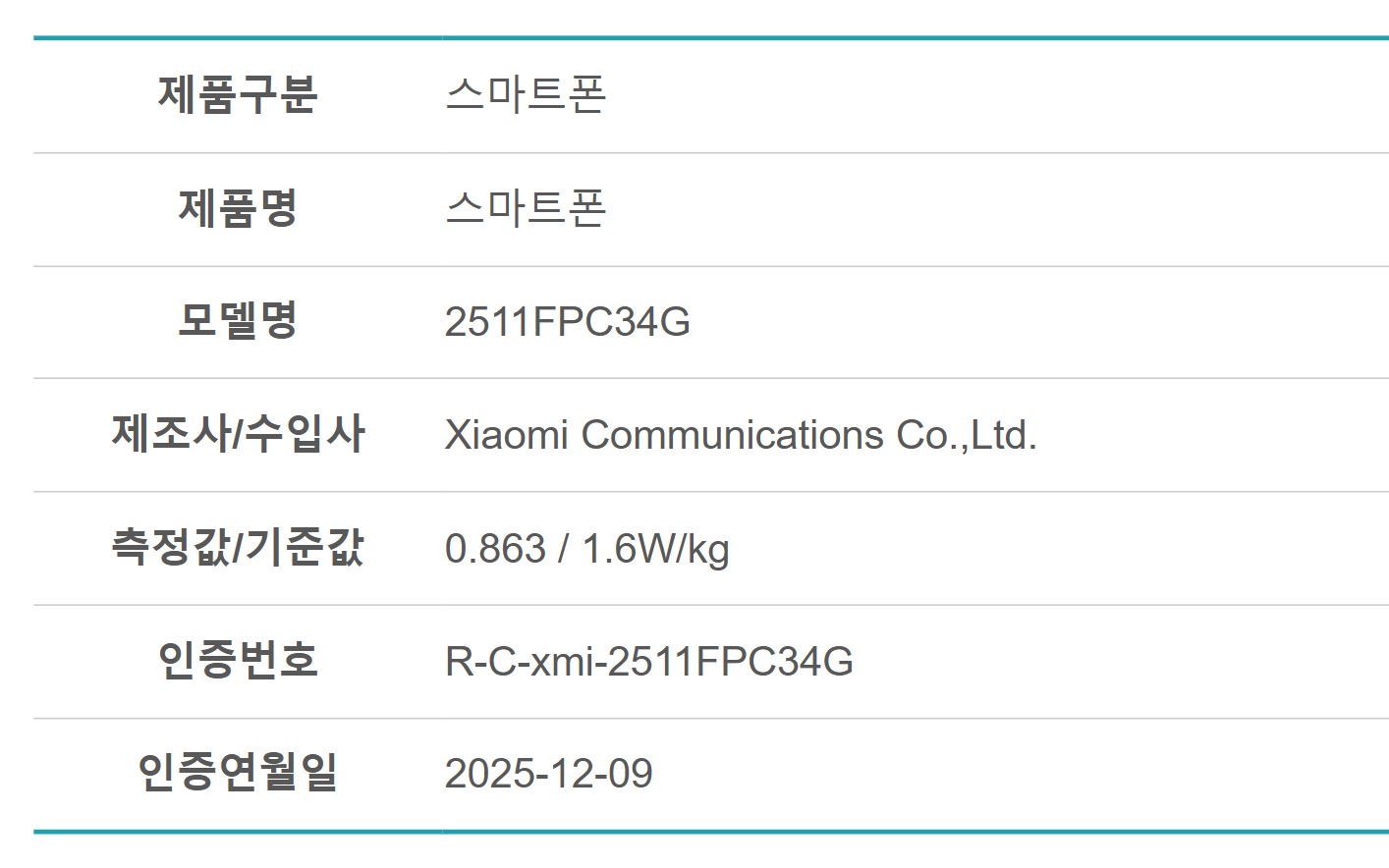 Poco X8 Pro - South Korean certification