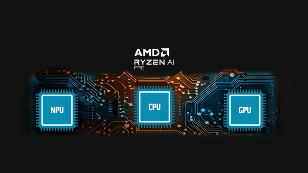 Diagram highlighting the CPU, GPU and NPU components inside an AMD Ryzen AI PRO processor, illustrating on-device AI acceleration architecture. (Source: AMD)