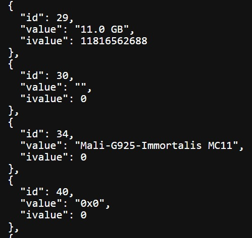 Poco X8 Pro Max Geekbench Indian variant