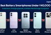 Best Battery Smartphones Under ₹40,000: Endurance, Charging Speeds, and Real-World Usage Compared