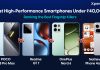 Best High-Performance Smartphones Under ₹40,000: Ranking the Best Flagship Killers