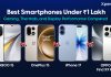 Best Smartphones Under Rs 1 Lakh: Gaming, Thermals, and Display Performance Compared