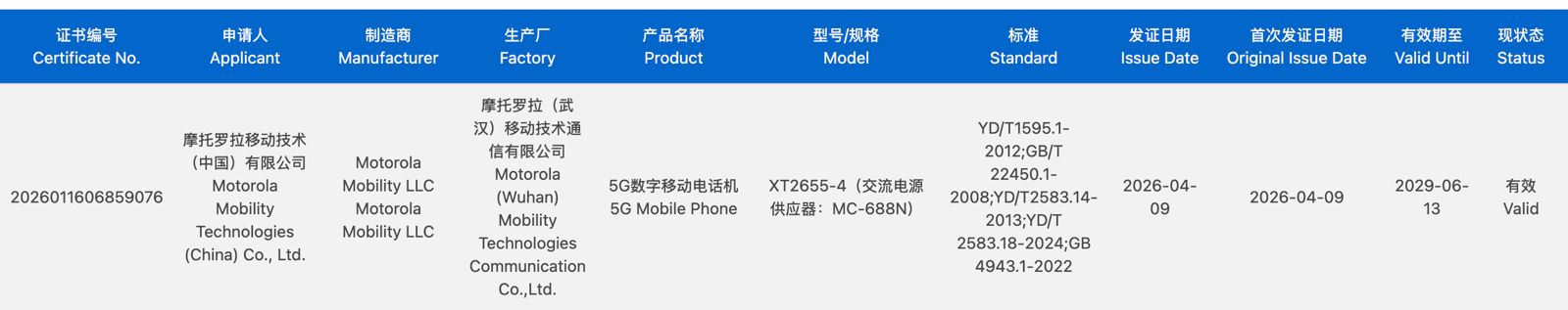 Motorola Razr 70 Ultra 3C certified
