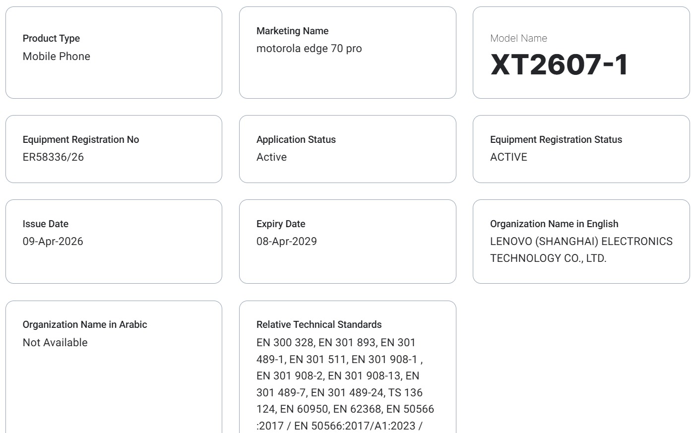 Motorola Razr 70 Ultra TDRA certified