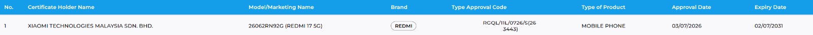 Redmi 17 5G SIRIM